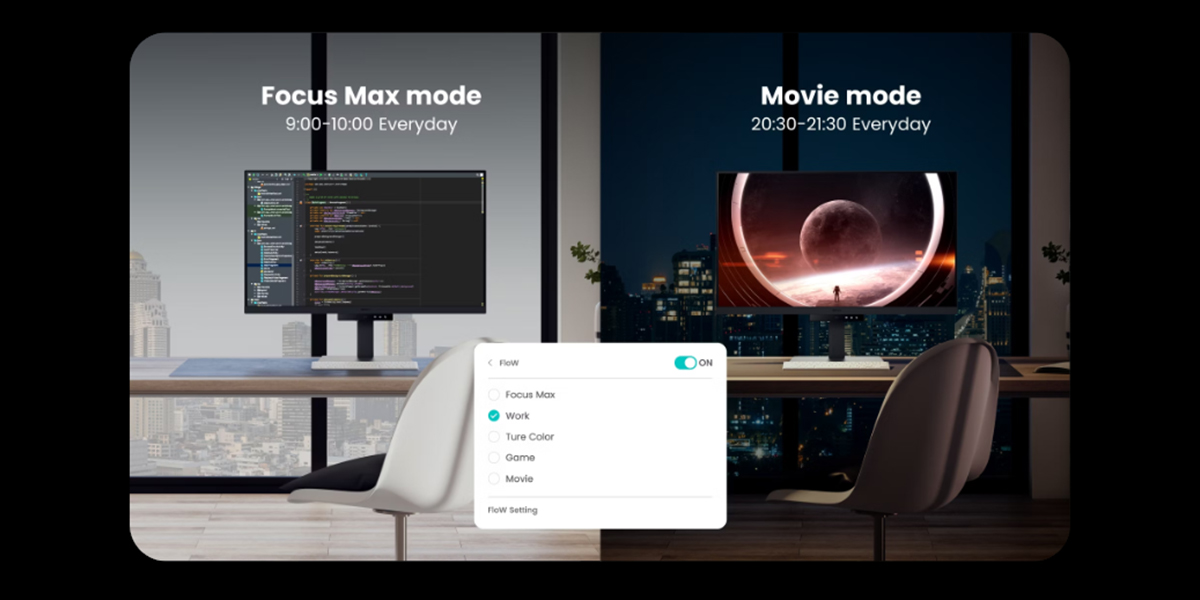 FloW Ekran Performansı