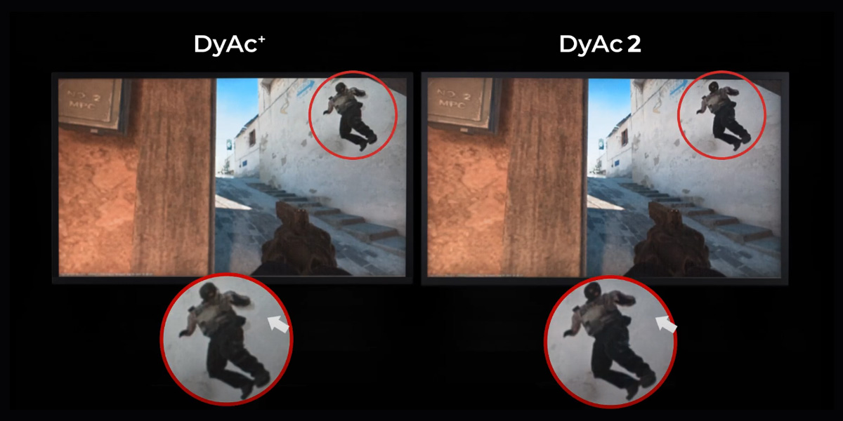 DyAc 2 Teknolojisi