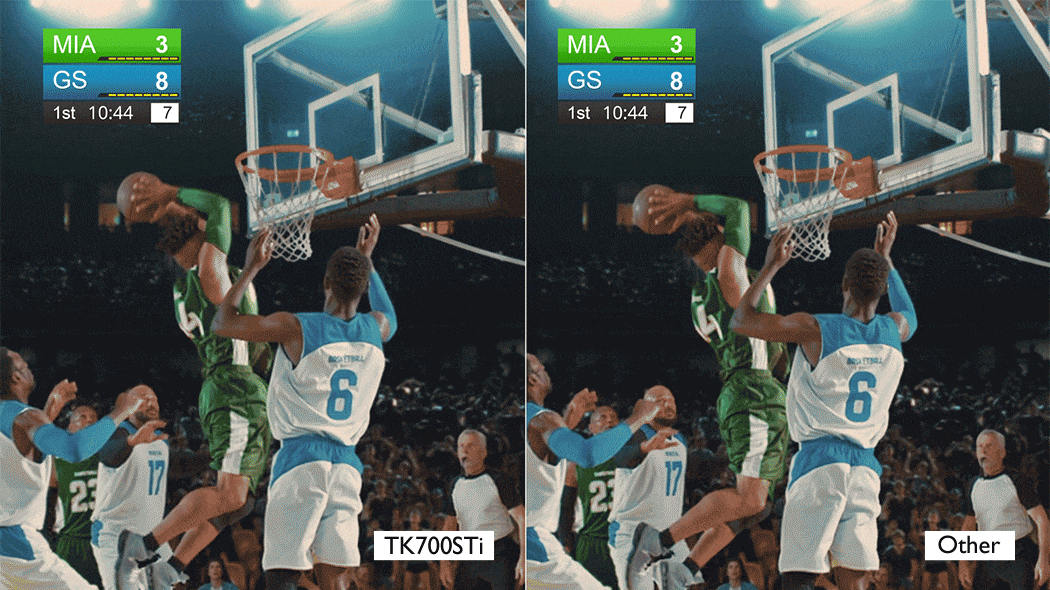 Düşük Input Lag