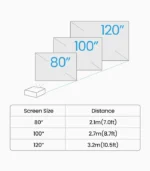 BenQ GV32 | 1080p Led I 500 Ansi - Görsel 4